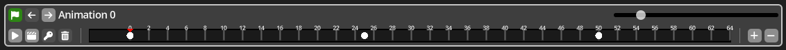 Timeline