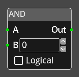 And Node
