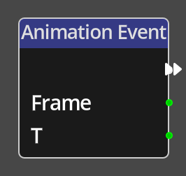 Animation Event Node