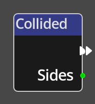 Collided Node