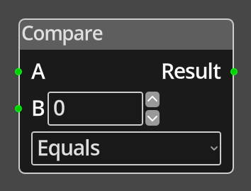 Compare Node