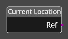 Current Location Node