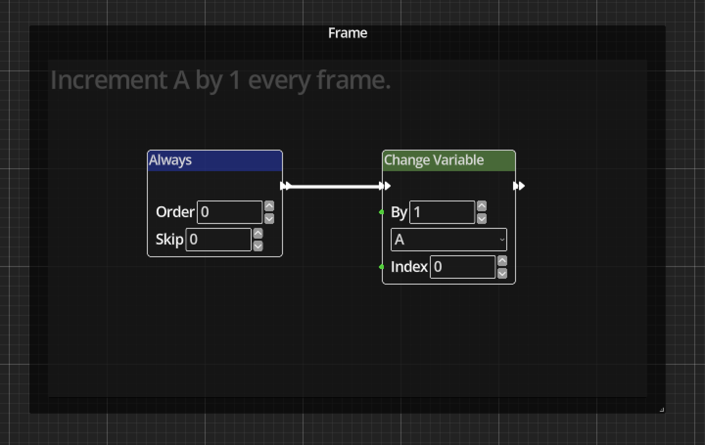 Frame