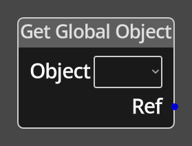 Get Global Object Node
