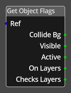 Get Object Flags Node