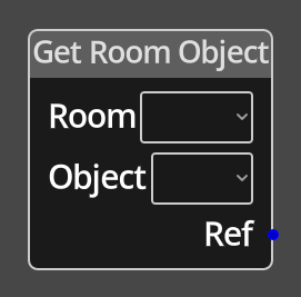 Get Room Object Node