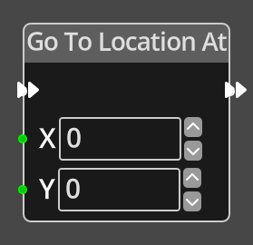 Go To Location At Node