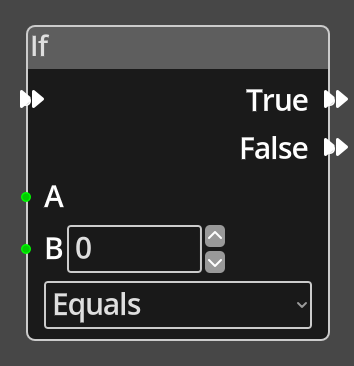 A Node