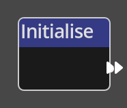 Initialise Node