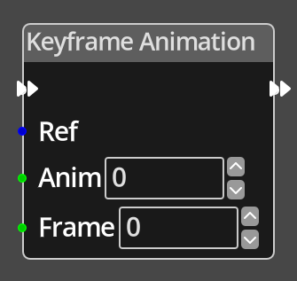 Keyframe Animation Node