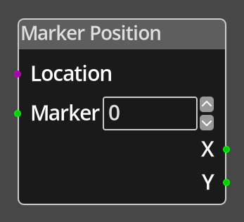 Marker Position Node