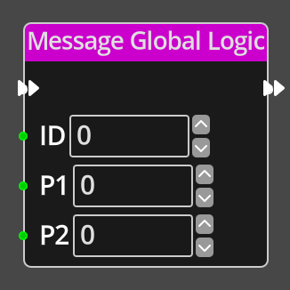Message Global Logic Node