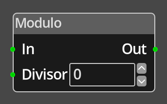 Modulo Node