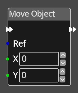 Move Object Node
