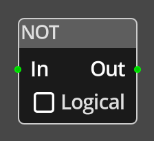 Not Node