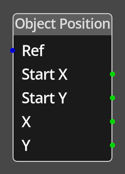 Object Position Node