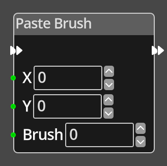 Paste Brush Node