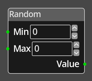 Random Node
