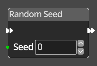 Random Seed Node
