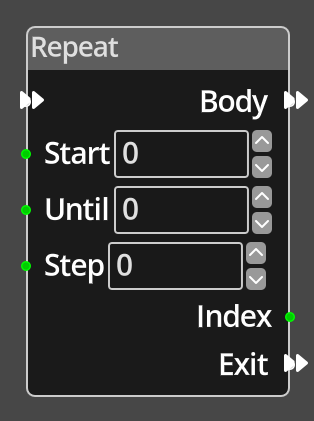 Repeat Node