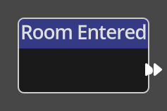 Room Entered Node