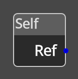 Self Node