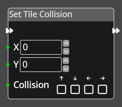 Set Tile Collision Node