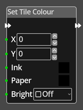 Set Tile Colour Node