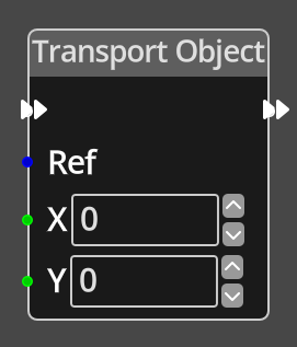 Transport Object Node