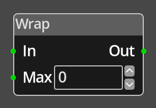 Wrap Node